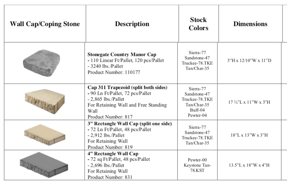 Keystone Retaining Wall Color Chart Tileco Inc. | Keystone Retaining